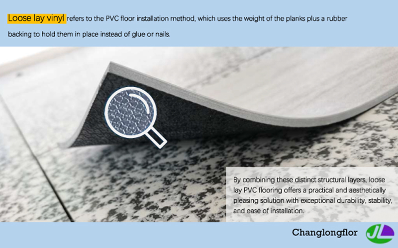 Changlongfloor loose lay PVC flooring: elegant, easy-to-install, durable, and stable with rubber backing.